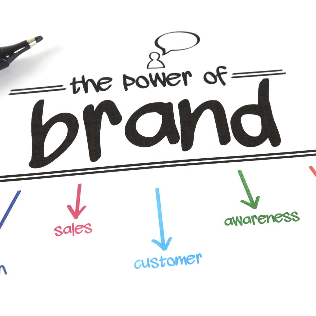 proses rebranding brand profesional Kreva jasa desain